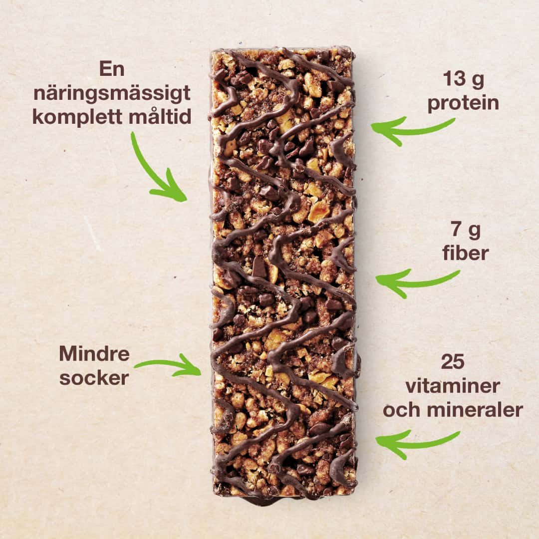 Herbalife Formula 1 Express Balanced Meal Bars - Dark Chocolate